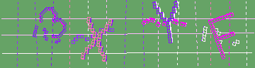 確認代碼