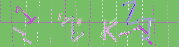 確認代碼