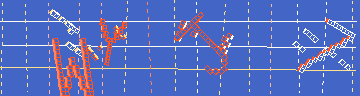 確認代碼