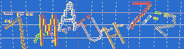 確認代碼