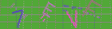 確認代碼