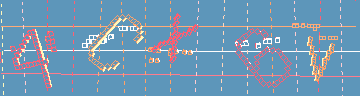確認代碼