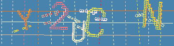 確認代碼