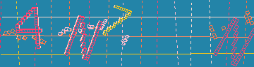 確認代碼