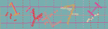 確認代碼