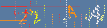 確認代碼