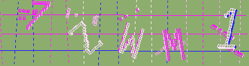 確認代碼