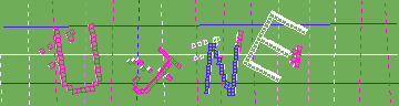 確認代碼