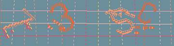 確認代碼