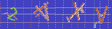 確認代碼