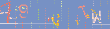 確認代碼