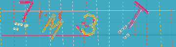 確認代碼
