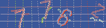 確認代碼