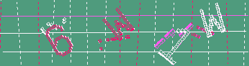 確認代碼