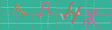 確認代碼