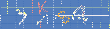 確認代碼
