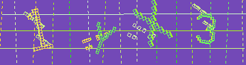 確認代碼