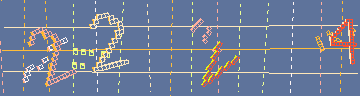 確認代碼