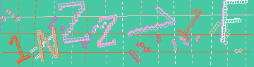 確認代碼